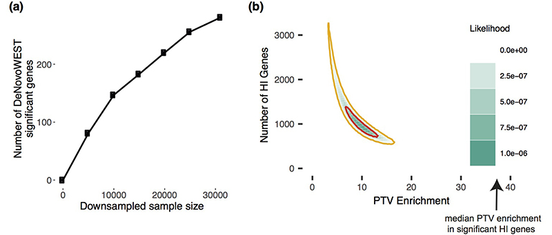 Extended Data Figure 1