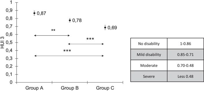 Fig. 8.