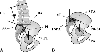 Fig. 2