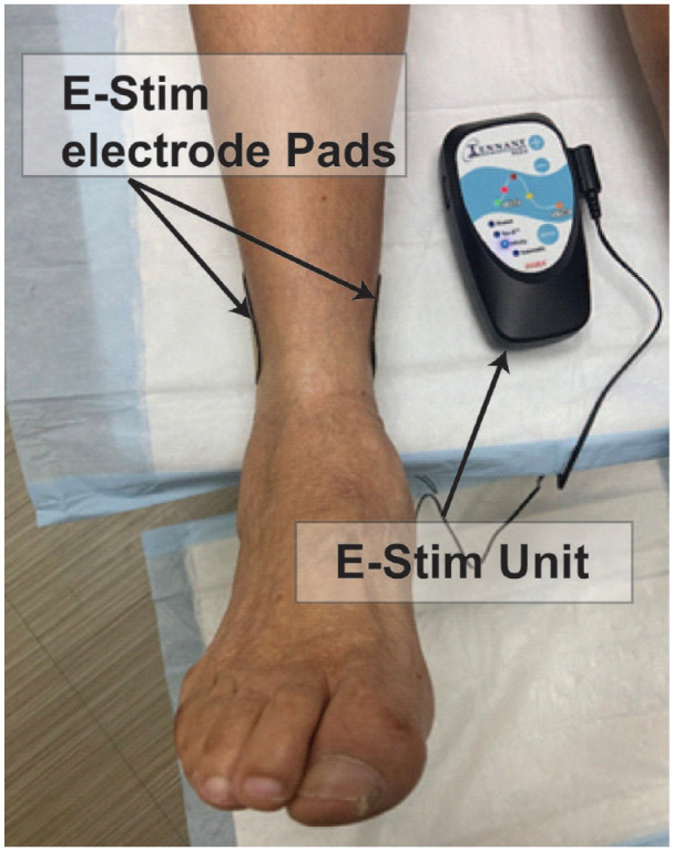 Figure 1.