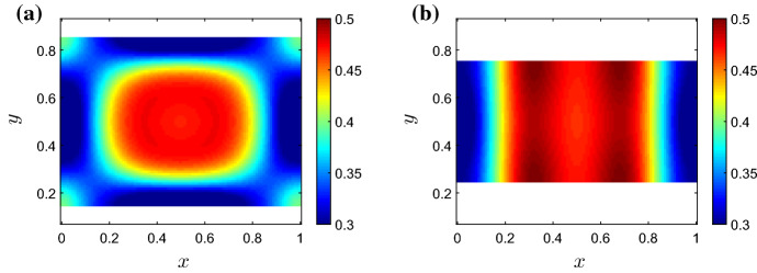 Fig. 9