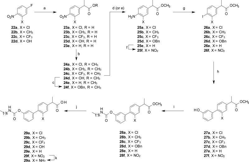 Scheme 6