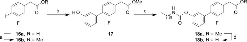 Scheme 4