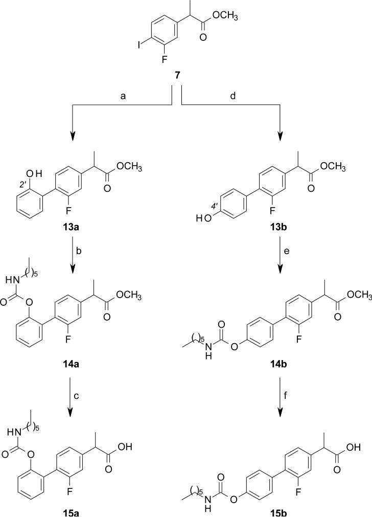 Scheme 2