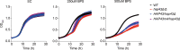Figure 4—figure supplement 5.