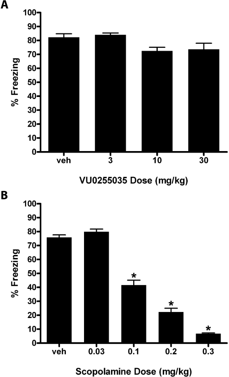 Fig. 11.