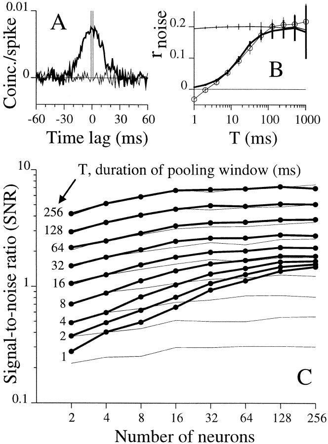 Fig. 13.