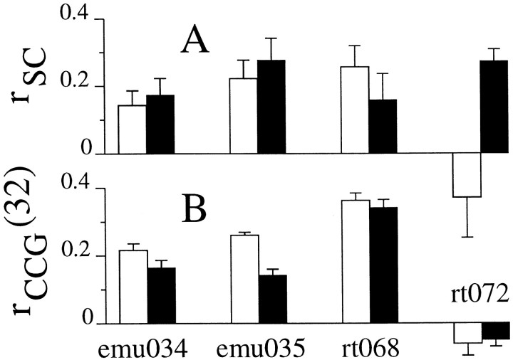 Fig. 10.