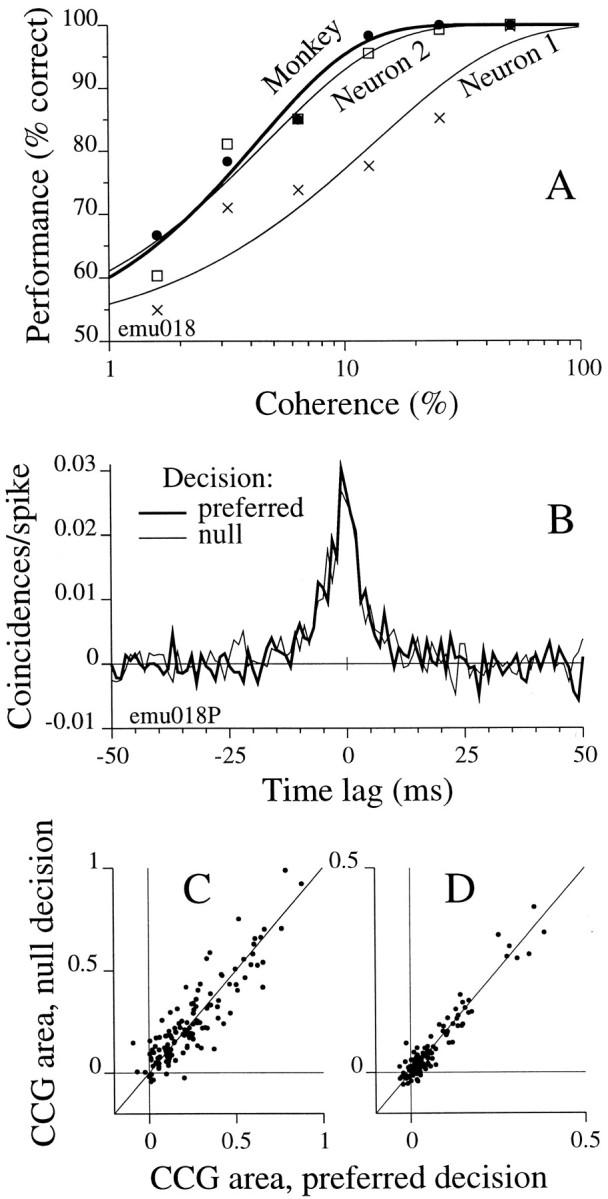 Fig. 9.