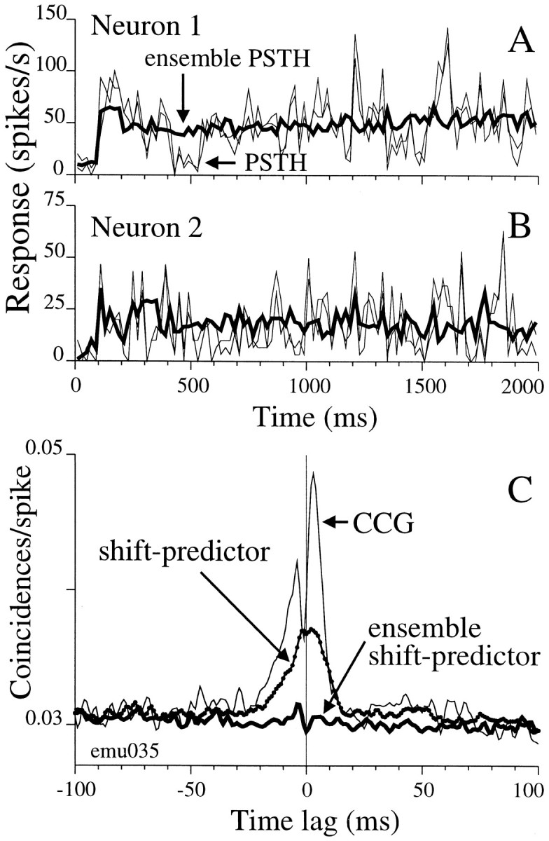 Fig. 11.