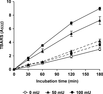 FIG. 6.