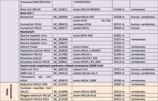 graphic file with name RMV-32-0-g005.jpg