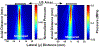 Fig. 14.