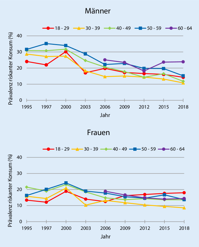 graphic file with name 103_2021_3328_Fig1_HTML.jpg