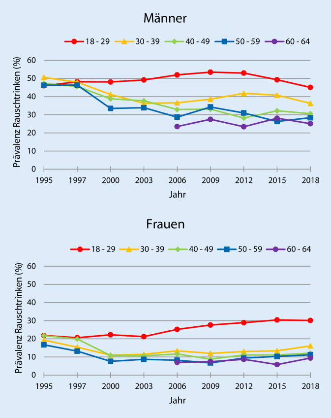 graphic file with name 103_2021_3328_Fig2_HTML.jpg