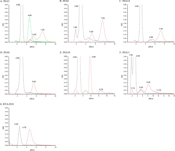 FIGURE 5.