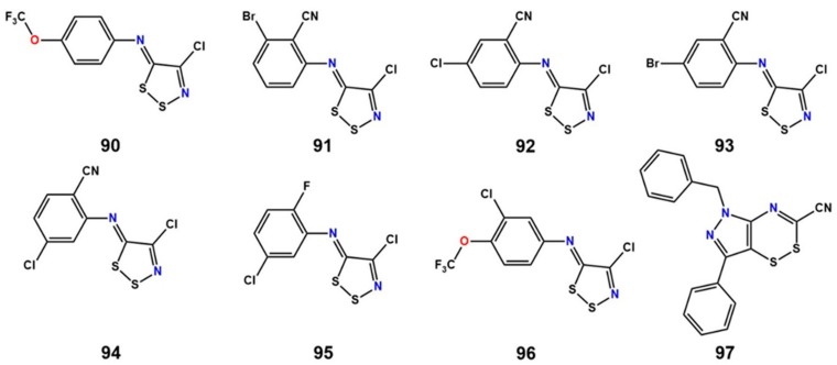 Figure 18