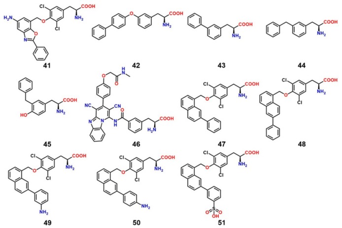 Figure 14