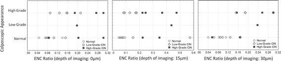 Fig. 11