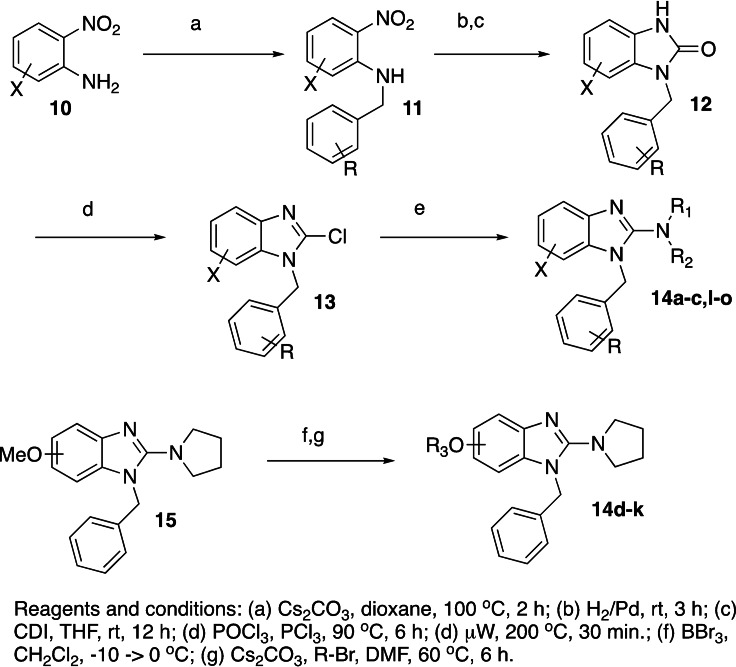 Scheme 2