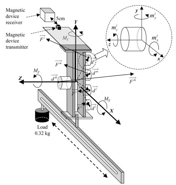 FIG. 1