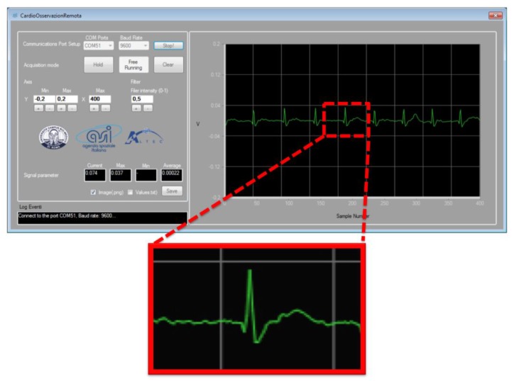 Figure 11