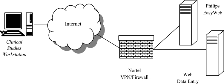 Fig. 3