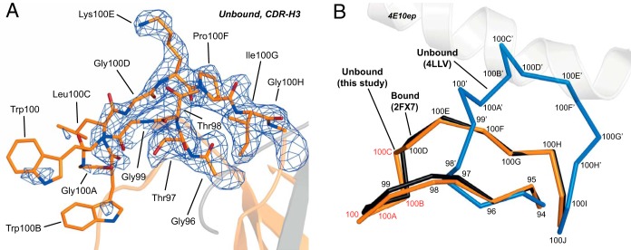 FIG 6