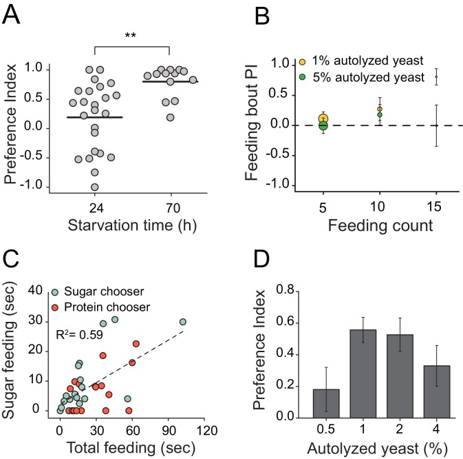 Figure 1—figure supplement 1.