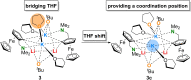 Scheme 3