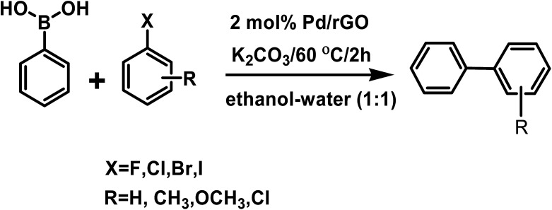 Scheme 3