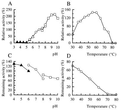 FIG. 7