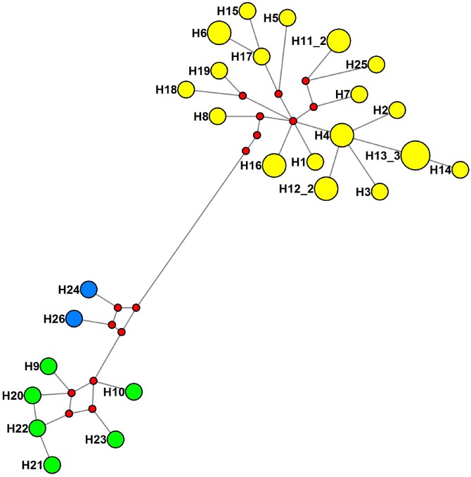 Fig. 4.