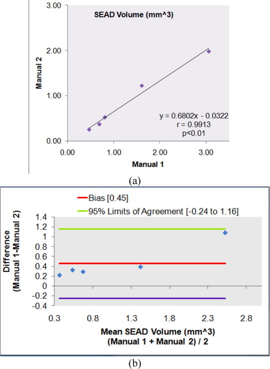 Fig. 11