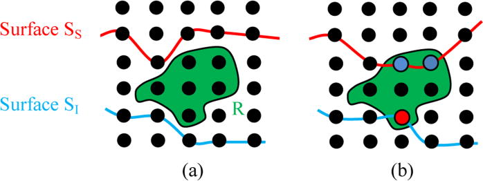 Fig.5