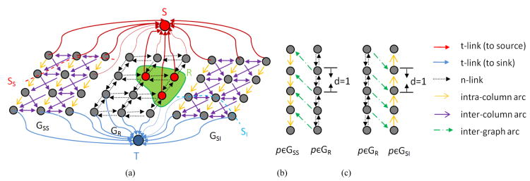 Fig.6