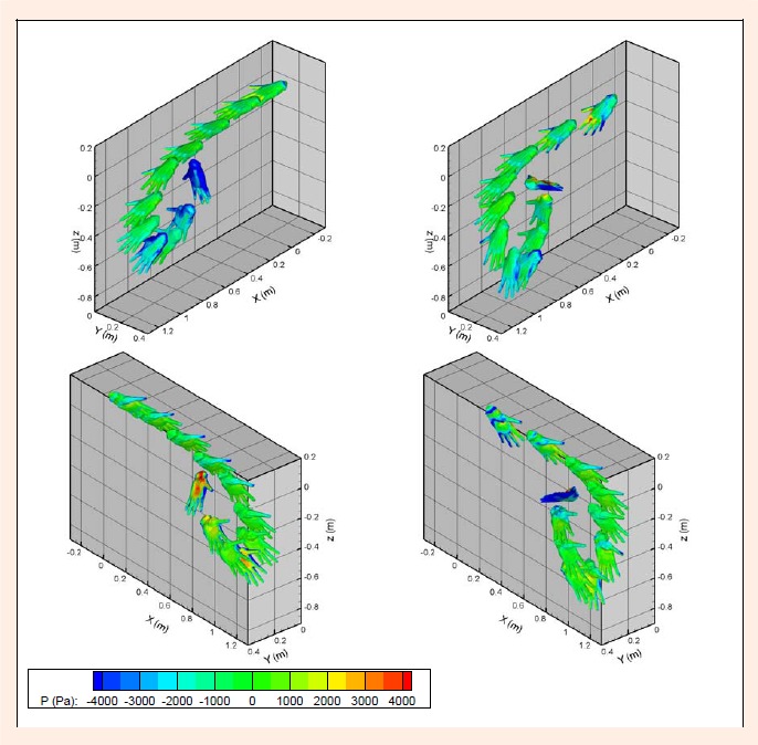 Figure 15.