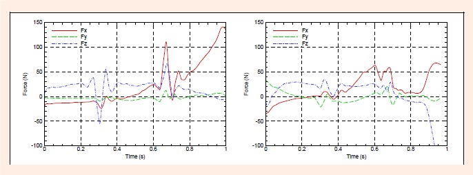 Figure 16.