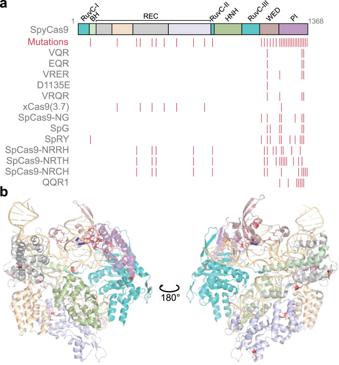 Fig. 3