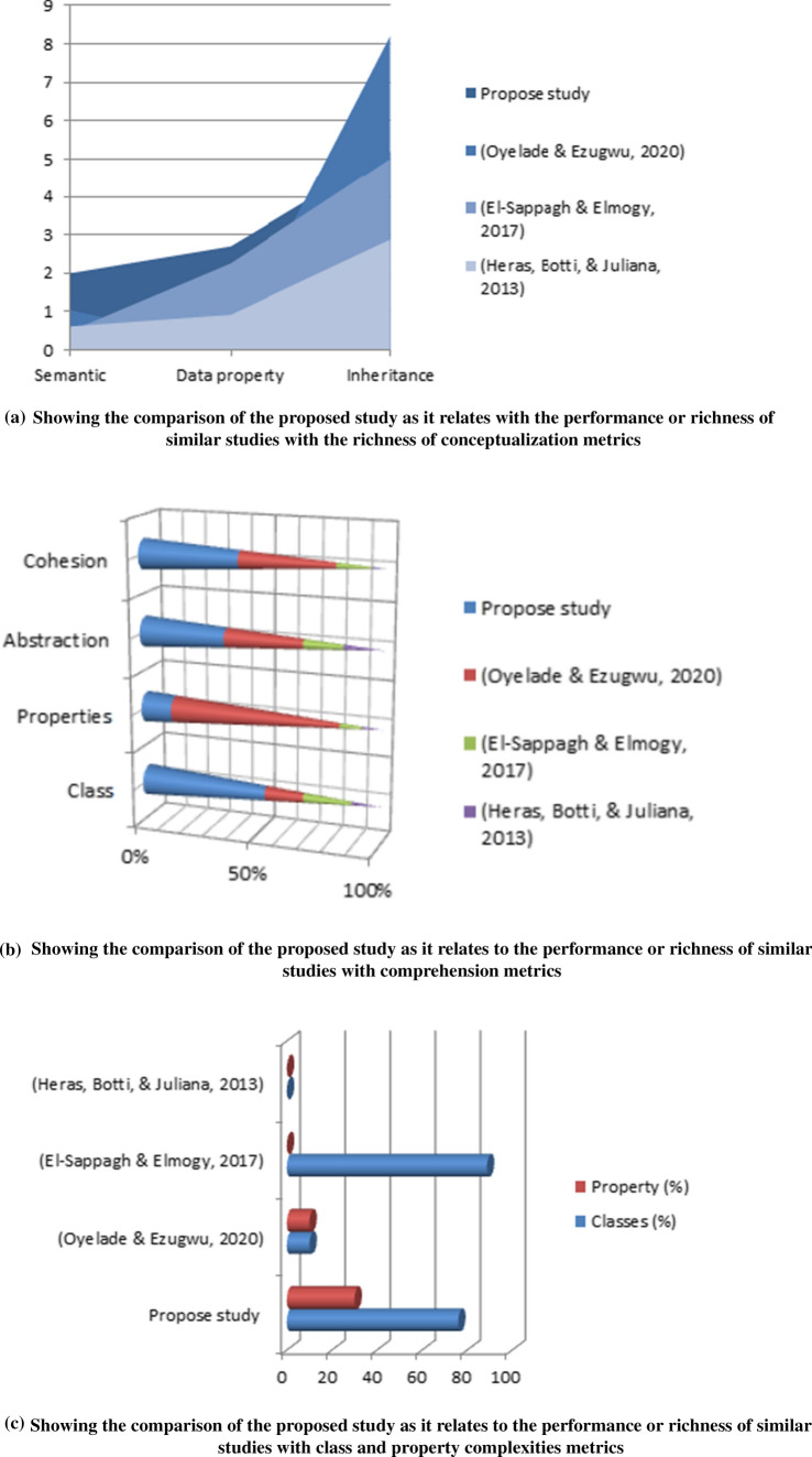 Fig. 11