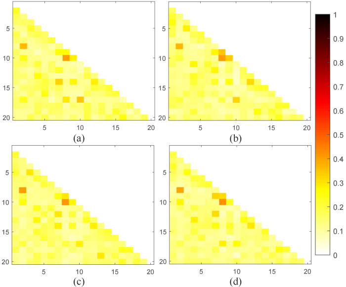 Fig. 6.
