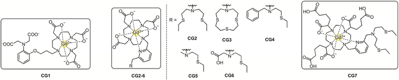 Figure 9.