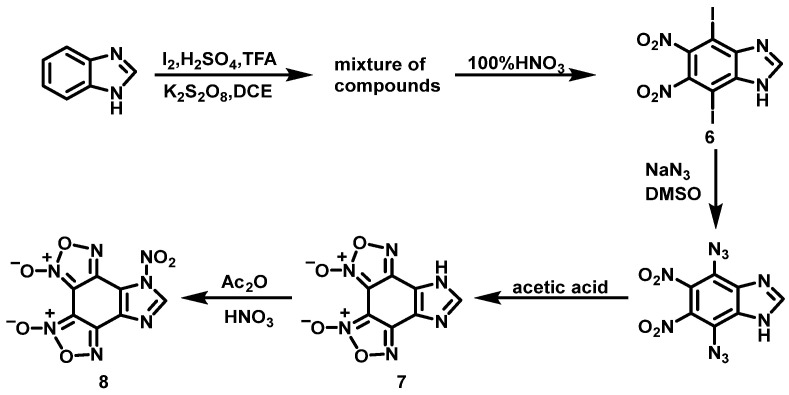 Scheme 5