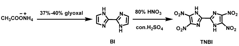 Scheme 2