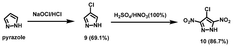 Scheme 7