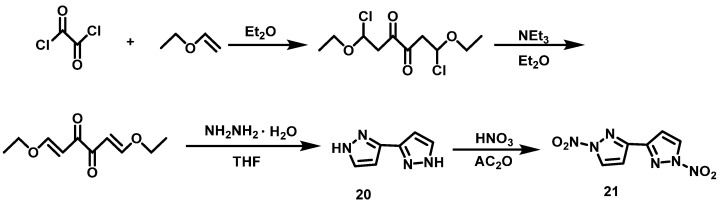 Scheme 12