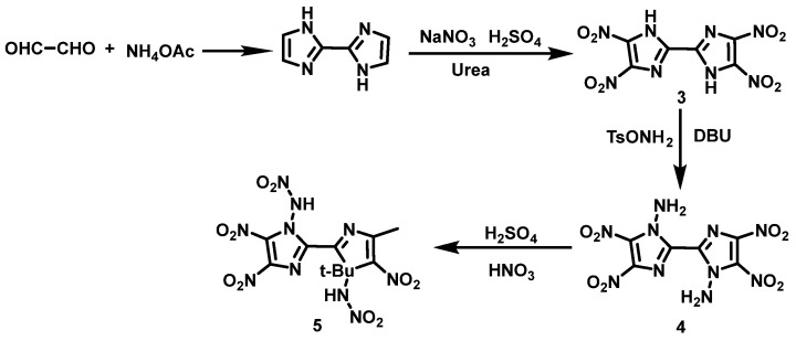 Scheme 4