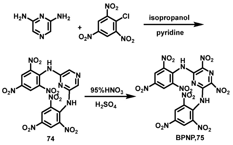 Scheme 38