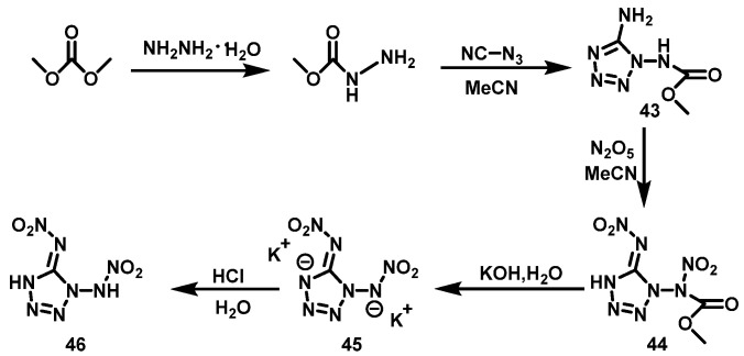 Scheme 24