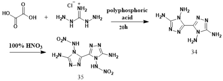 Scheme 20